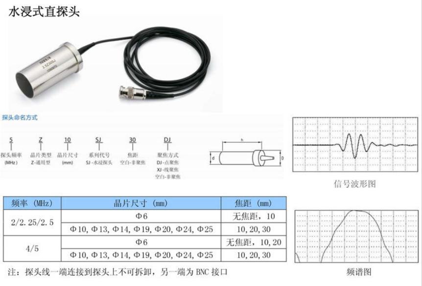 汕超水浸式直探头，5Z20SJ50XJ-价格|参数|规格|资料-汕超水浸式直探头